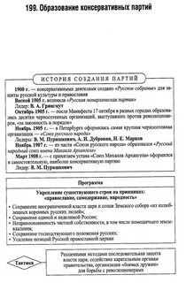 Партия союз михаила архангела