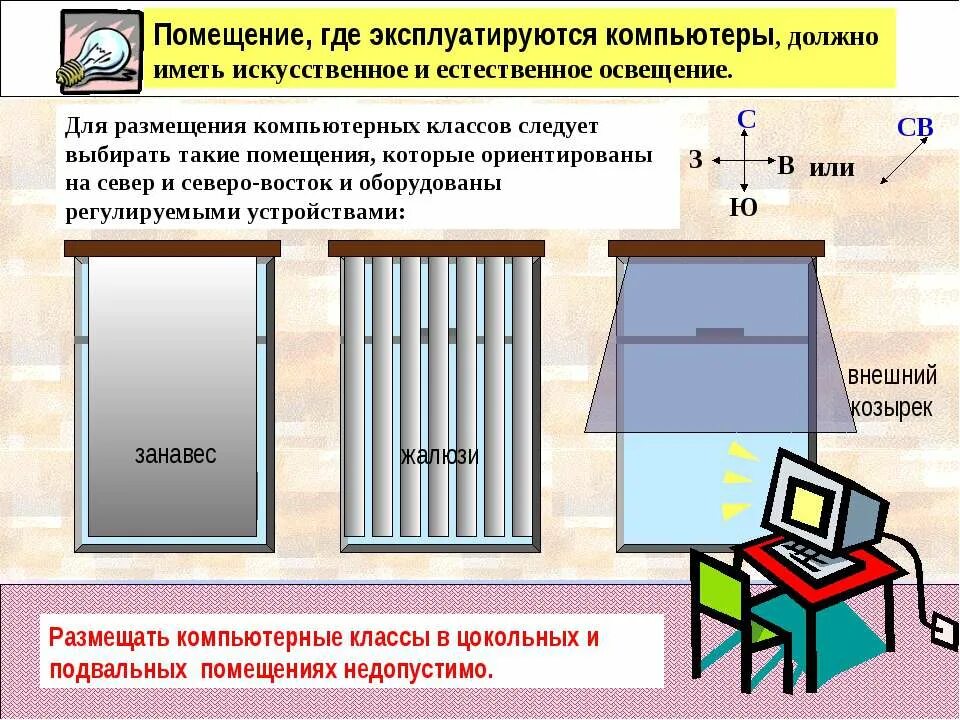 Укажите требования к кабинету информатики. Требования к помещениям кабинета информатики. Требования к компьютерному классу. Требования к зданию школы САНПИН. Размещения оборудования в компьютерном классе.