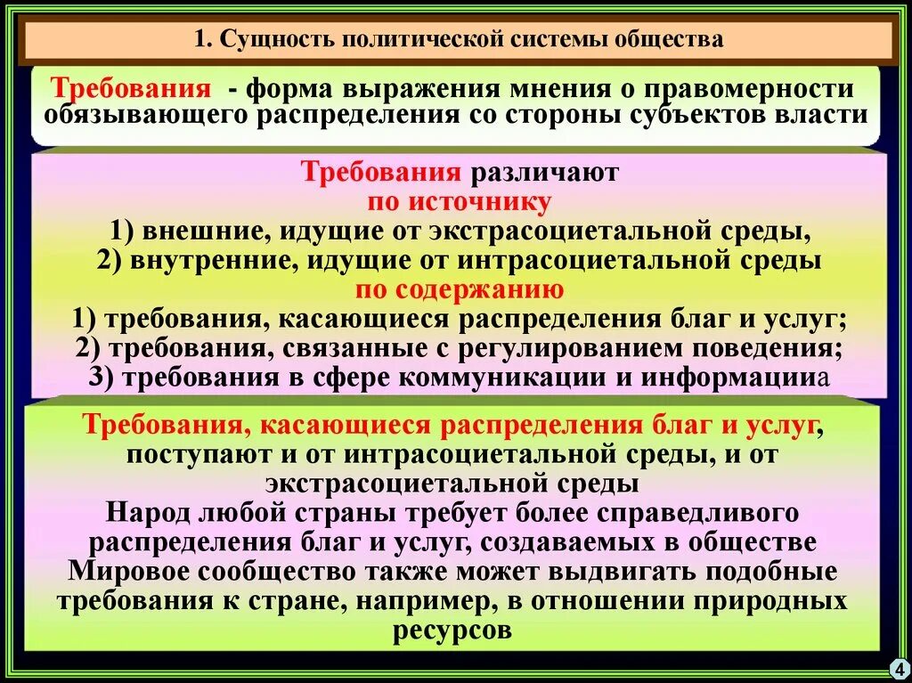 Каково содержание политической системы общества. Политическая система. Политическая система общества. Политическая система общества понятие. Сущность политической системы общества.