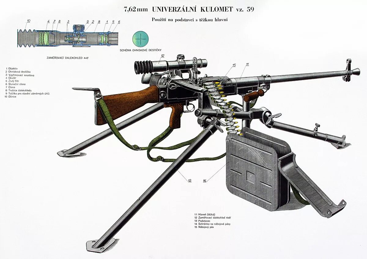 пулемет uk vz 59. пулемет zb-30. 59. Vz 59 пулемет. пулемет cz vz.