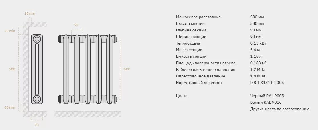 Радиатор отопления квт. Радиатор чугунный МС-140-300 схема. Площадь окраски 1 секции чугунного радиатора МС-140. Площадь нагрева 1 секции чугунного радиатора МС-140. Радиатор МС-140 мощность 1 секции КВТ.