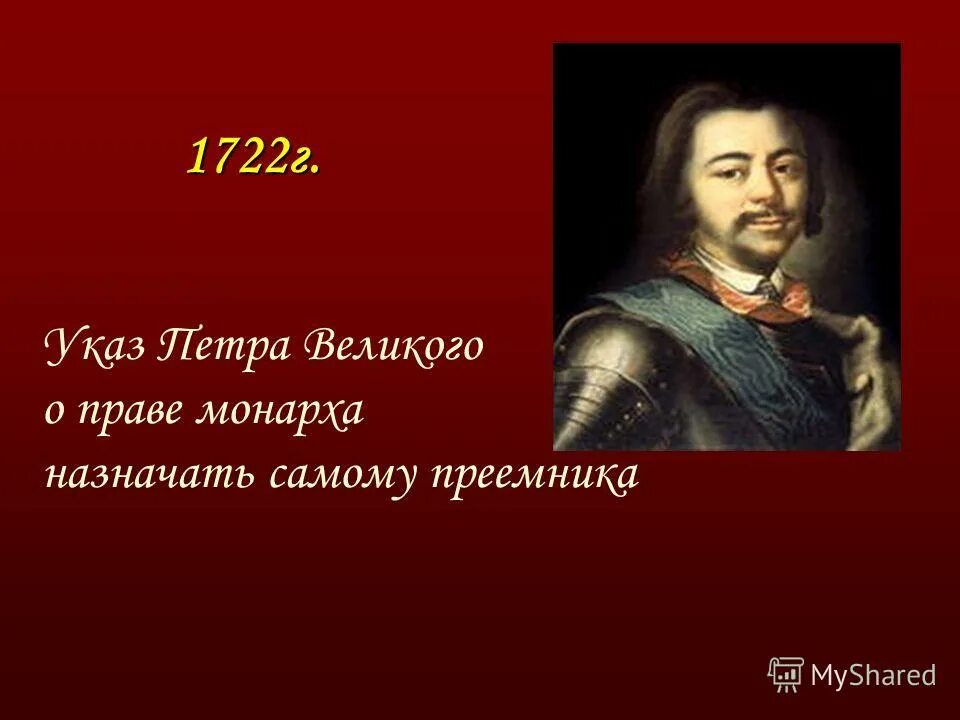 Указ о праве монарха назначать себе преемника