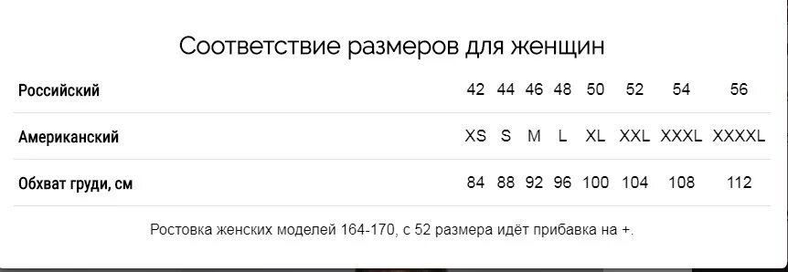 Омск ростовка расписание. Расписание автобуса 199. Расписание маршруток рио. Омск ростовка расписание. Расписание автобуса 145 омск садовый.