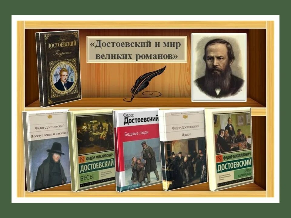 Ноябрь писатели. 200-Летию русского писателя Федора Михайловича Достоевского. Ф.М. Достоевский 200 лет..