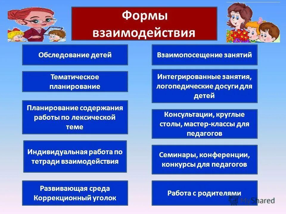 Формы взаимодействия воспитателя с детьми. Формы работы с детьми в детском саду. Формы взаимодействия воспитателя с родителями. Формы взаимодействия педагога с детьми. Проблемы детских организаций