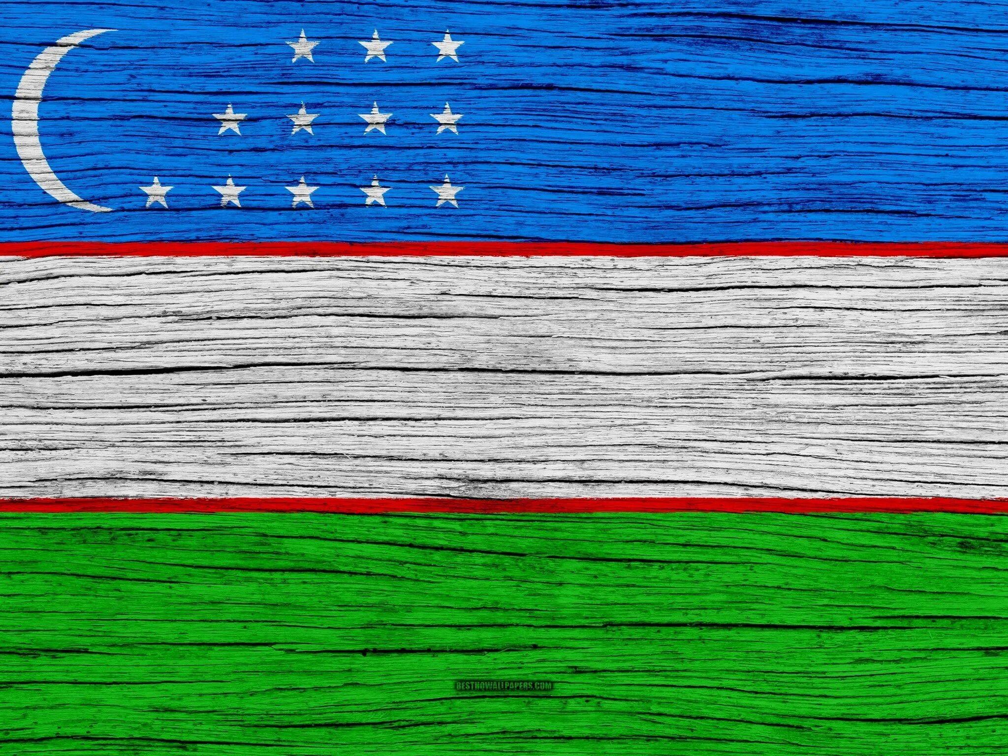 Флаг Узбекистана. Флаг Республики Узбекистан Штандарт. Bayroq. Bayroq rasmi