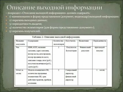 Выходные формы документов