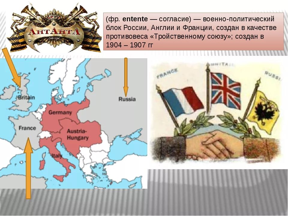 Антанта против тройственного Союза. Первая мировая Антанта и тройственный Союз. Союз Антанта Англия ,Франция. Участники 1 мировой войны Антанта. Военно политические союзы италии