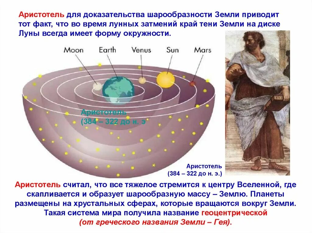 Геоцентрическая космология Аристотеля. Аристотель строение Вселенной. Кто первым предложил что земля шар