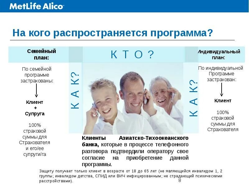 Программа страхования. Программа страхования женщины. целевая аудитория страхования от несчастных случаев. метлайф официальный сайт. metlife страховая компания официальный сайт.