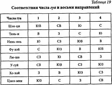 Янь нянь