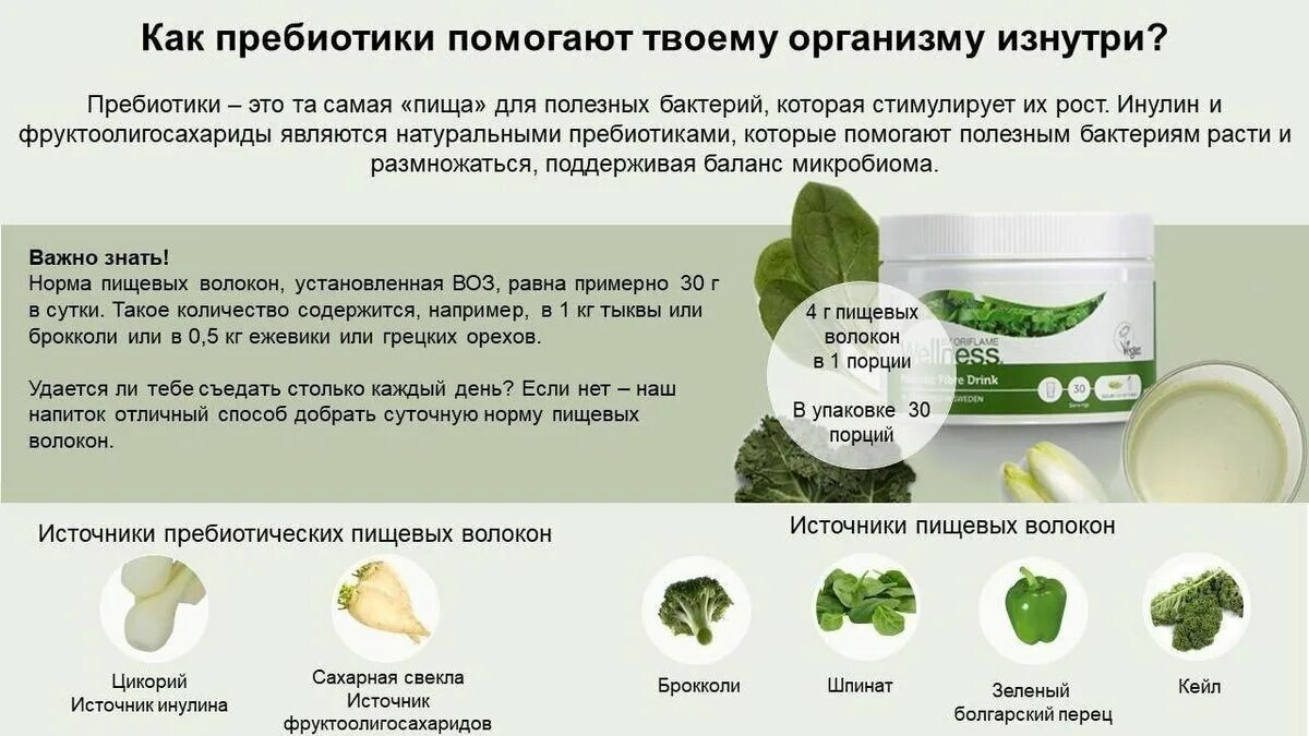 Как принимать пробиотики до еды или