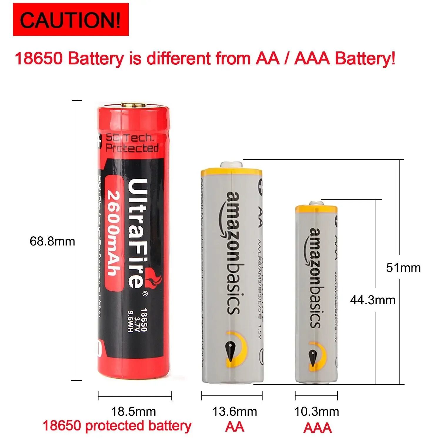 Battery type. ААА батарейка и 18650 аккумулятор. Аккумулятора типа 18650 это батарейка. Размеры аккумуляторных батареек 18650. Батарейки Тип АКБ 18650.