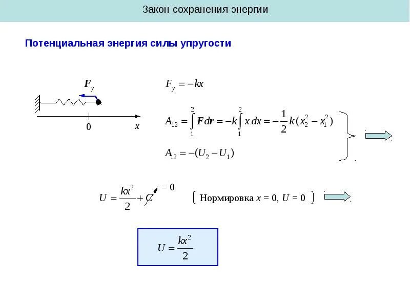 Потенциальная энергия закон сохранения энергии. Механическая энергия тела закон сохранения механической энергии. Потенциальная энергия закон сохранения энергии. Закон сохранения энергии кинетическая энергия. Закон сохранения энергии формулировка.