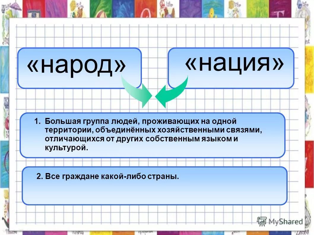 Иностранная интервенция. Механизм управления обществом в какой либо стране. Российская империя и сша. Из какой страны был либо. Интервенция это в истории.