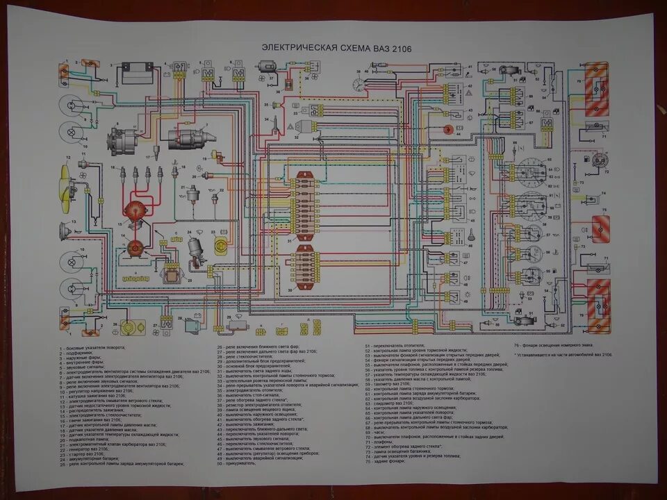 Схема электрооборудования ВАЗ 2106. Электрооборудование автомобиля ВАЗ 2106. Схема электропитания ВАЗ 2106. Схема Электрике ВАЗ 2106.
