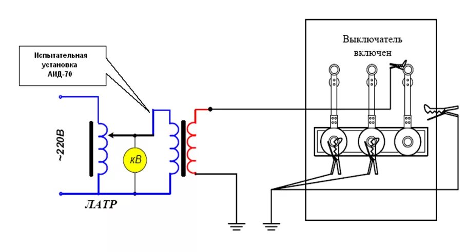 Схема испытания. Схемы измерения сопротивления изоляции выключателя. Испытание трансформатора повышенным напряжением аид 70. Схема высоковольтных испытаний кабеля. Схема испытания трансформаторов напряжения.