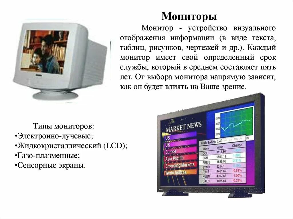 Мониторы виды типы. Типы мониторов. монитор для презентации. виды мониторов презентация. название монитора.