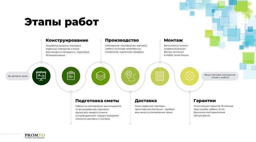 О канале Barin House (29536308) на RUTUBE