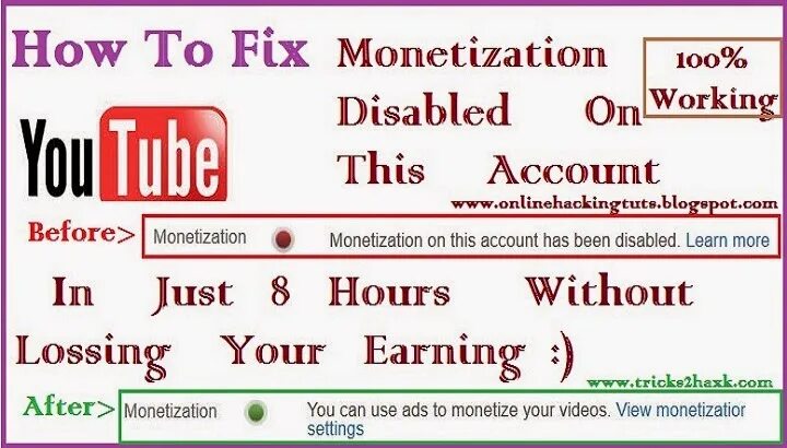 Has the issue been fixed. Youtube monetization. Issuse problem. Youtube Fix. Feedback form Tab disabled.