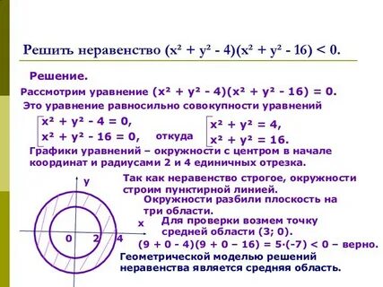 Калькулятор неравенств с дробями