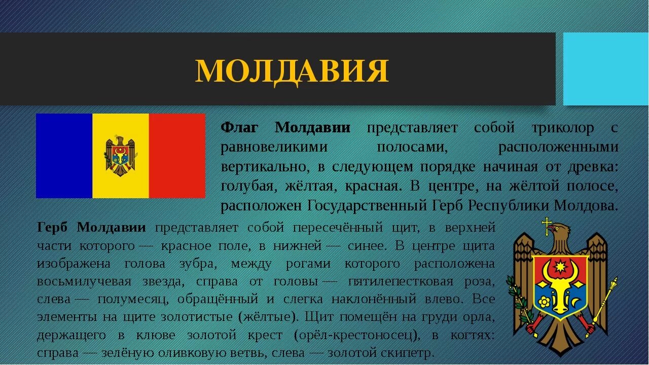 Молдова характеристики. Республика Молдова презентация. Молдавия информация. Презентация на тему Молдавия.