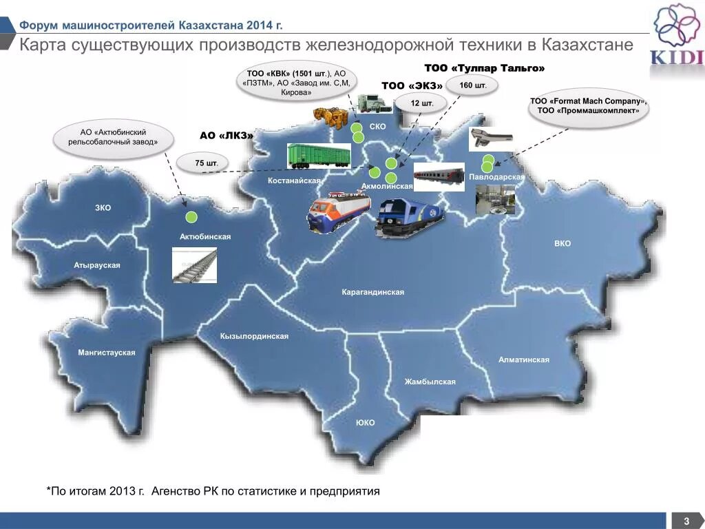 В каких городах машиностроения в россии. Карта машиностроения. Машиностроение Казахстана на карте. Карта машиностроительных предприятий. Железнодорожное Машиностроение карта.