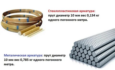 Арматура пластиковая для фундамента плюсы и минусы