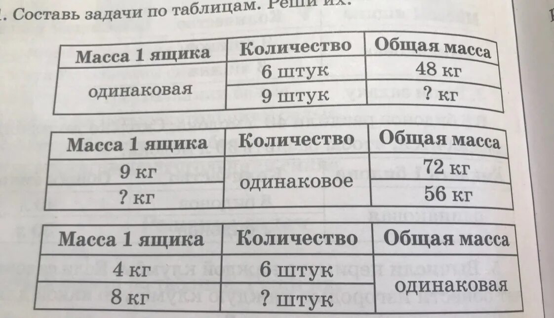 Как находится общая масса. Задачи масса количество. Составление и решение задач по таблицам.. Задачи на массу. Таблица для решения задач.