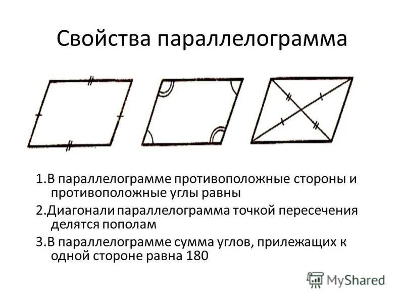 Параллелограмм свойства и признаки параллелограмма. 1.Параллелограмм. Свойства параллелограмма.. Доказательство второго свойства параллелограмма. Параллелограмм чертеж определение свойства.