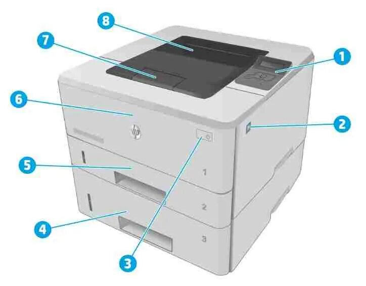 Принтер не видит лоток. LASERJET m402.