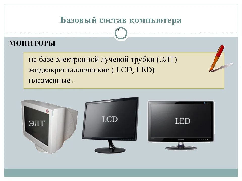 Мониторы виды типы
