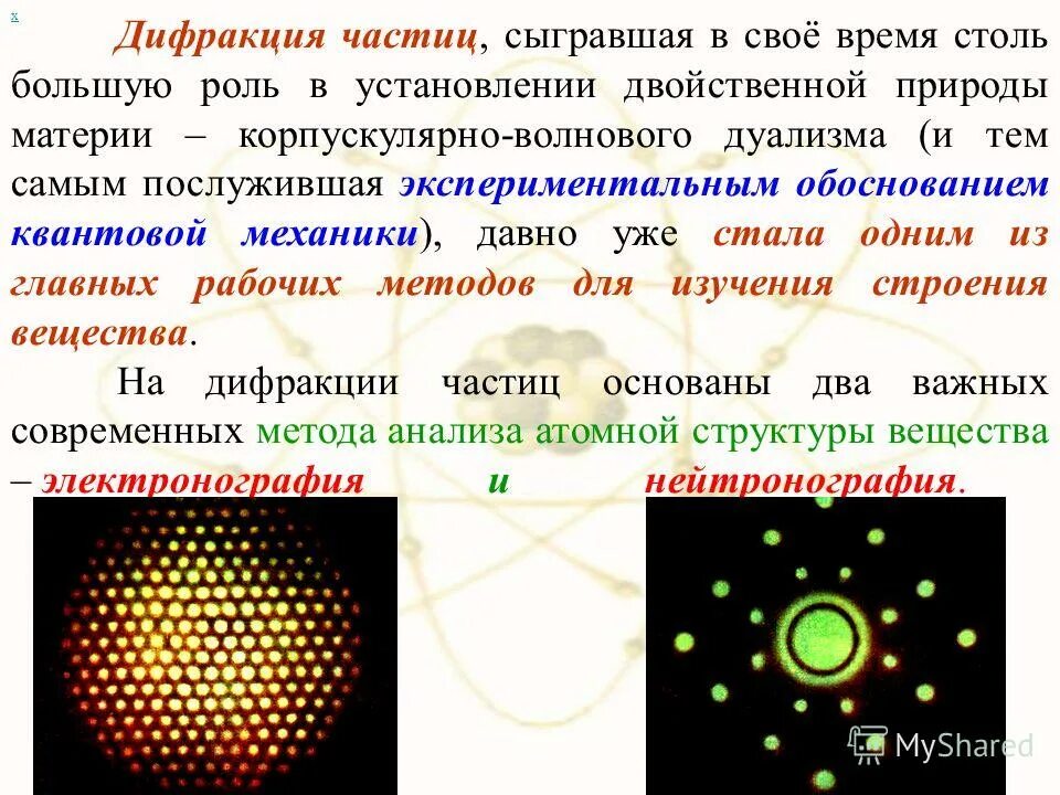 Корпускулярная модель