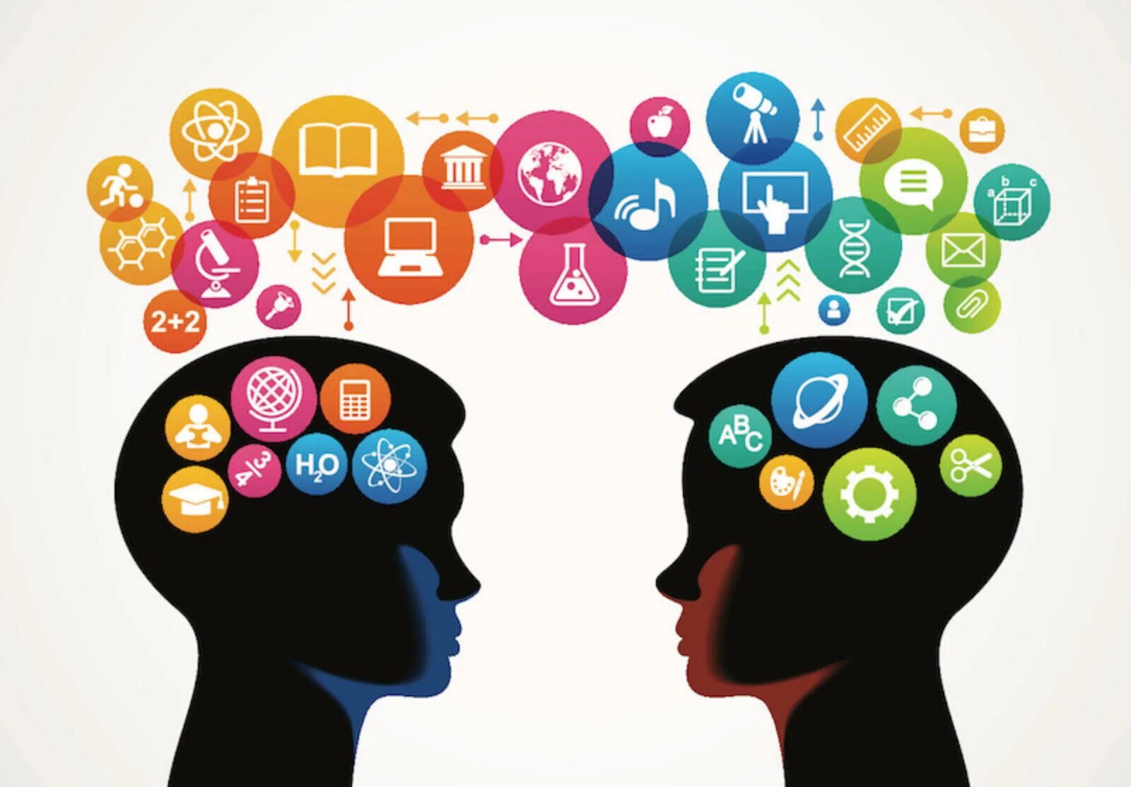 Communication information science