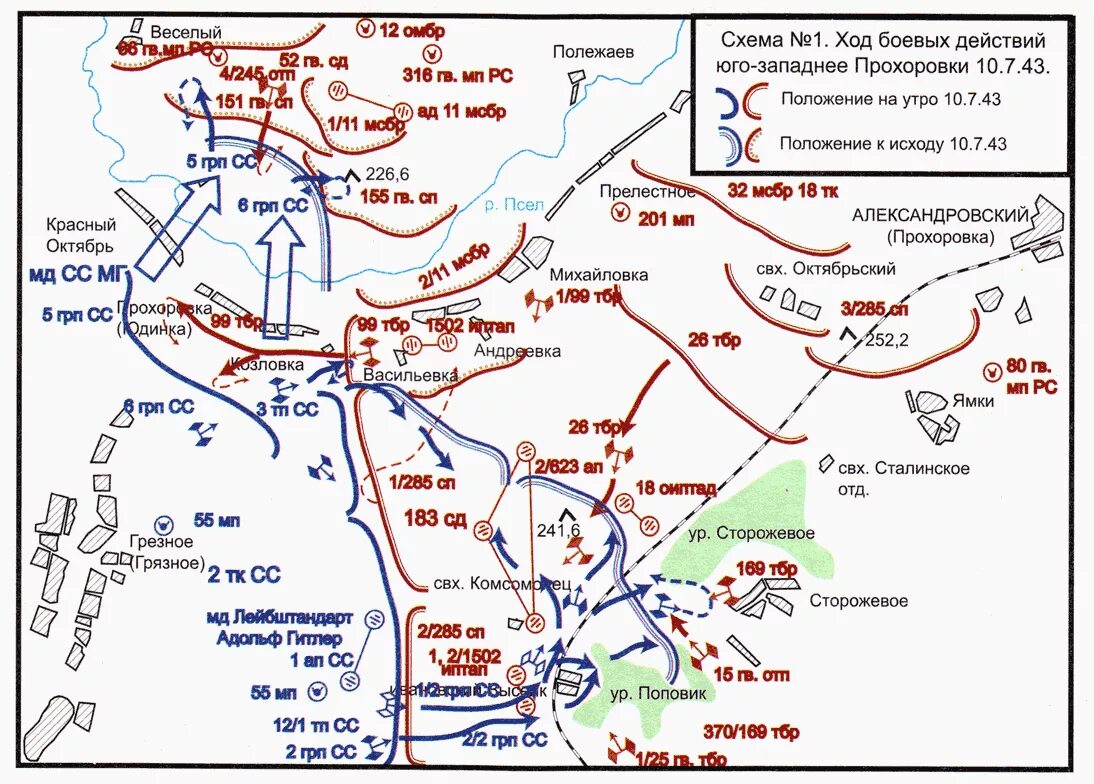 Курская дуга населенные пункты. Танковое сражение под Прохоровкой 1943. Курская битва танковое сражение карта. Курская дуга 1943 битва под Прохоровкой. Битва под Курской дугой карта.