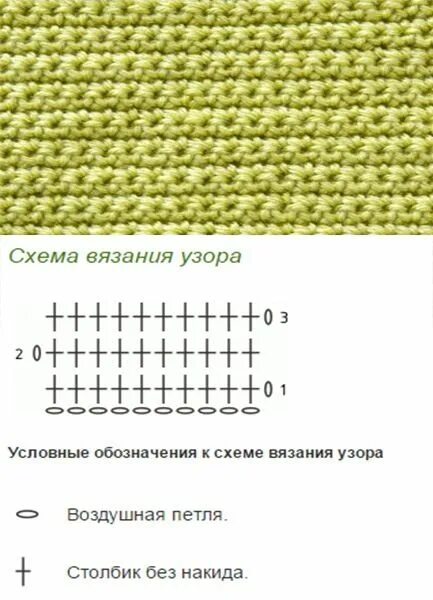 Схема вязания столбиком без накида. Узор крючком столбиками без накида схема. узоры столбиками без накида крючком. схема вязания столбиков без накида крючком. схема крючком из столбиков без накида.