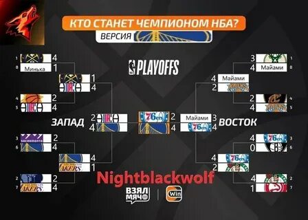 Сетка плей офф 24
