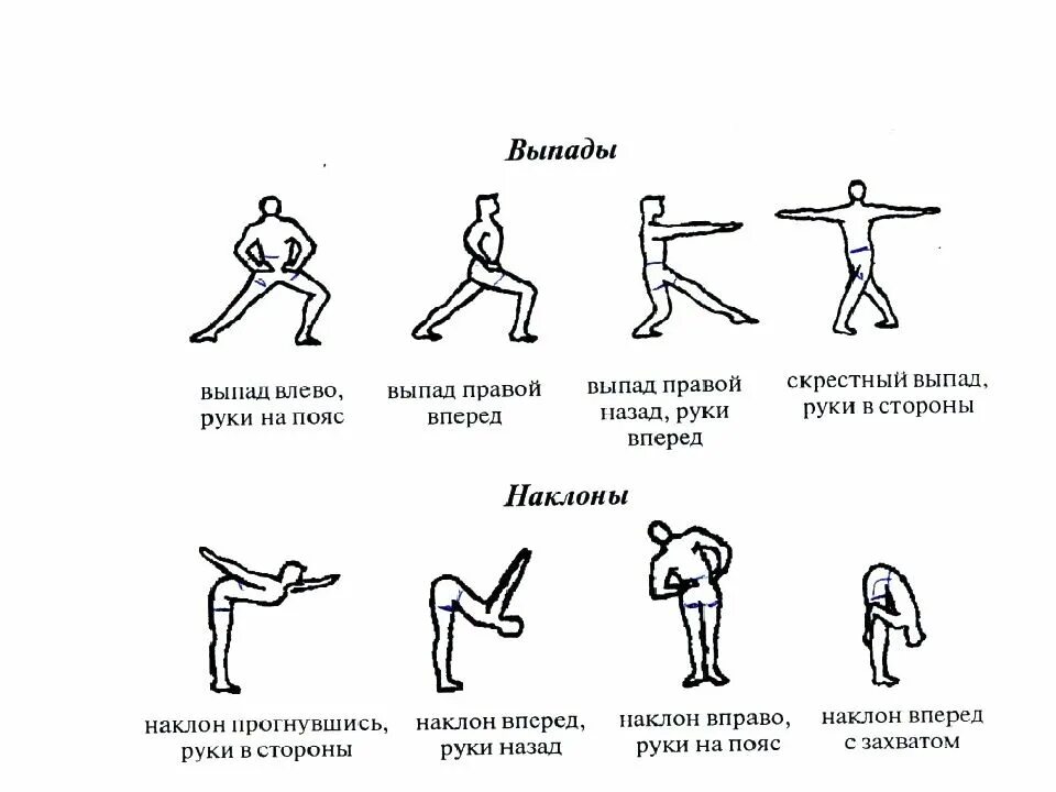 Гимнастические положения