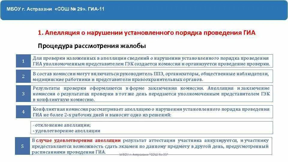 Каким образом осуществляется инструктаж работников ппэ ответ. Апелляция о нарушении установленного порядка проведения ГИА. Напрушенияпри проведении ГИА. Порядок рассмотрения апелляции ГИА. Нарушение порядка проведения ГИА 11.