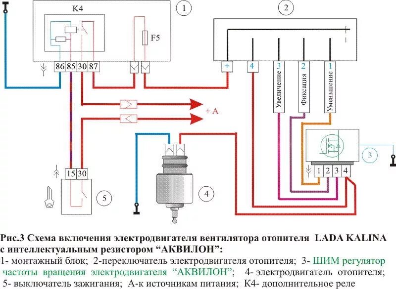 Электросхема печки