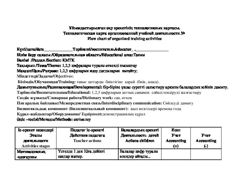 Тех карта ортаңғы топ. Циклограмма ортаңғы топ 2020-2021. Машина жапсыру балабақша. Циклограмма воспитателя доу по фгос средняя группа. Циклограмма на февраль подготовительная группа.