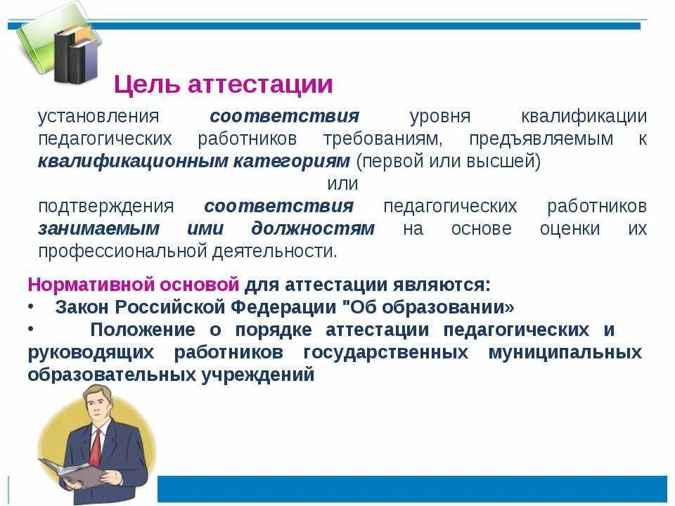 Что такое аттестация работника. Цель аттестации педагогических работников. Аттестация педагогических работников презентация. Презентация для аттестации учителя. Информация для педагогов по аттестации.