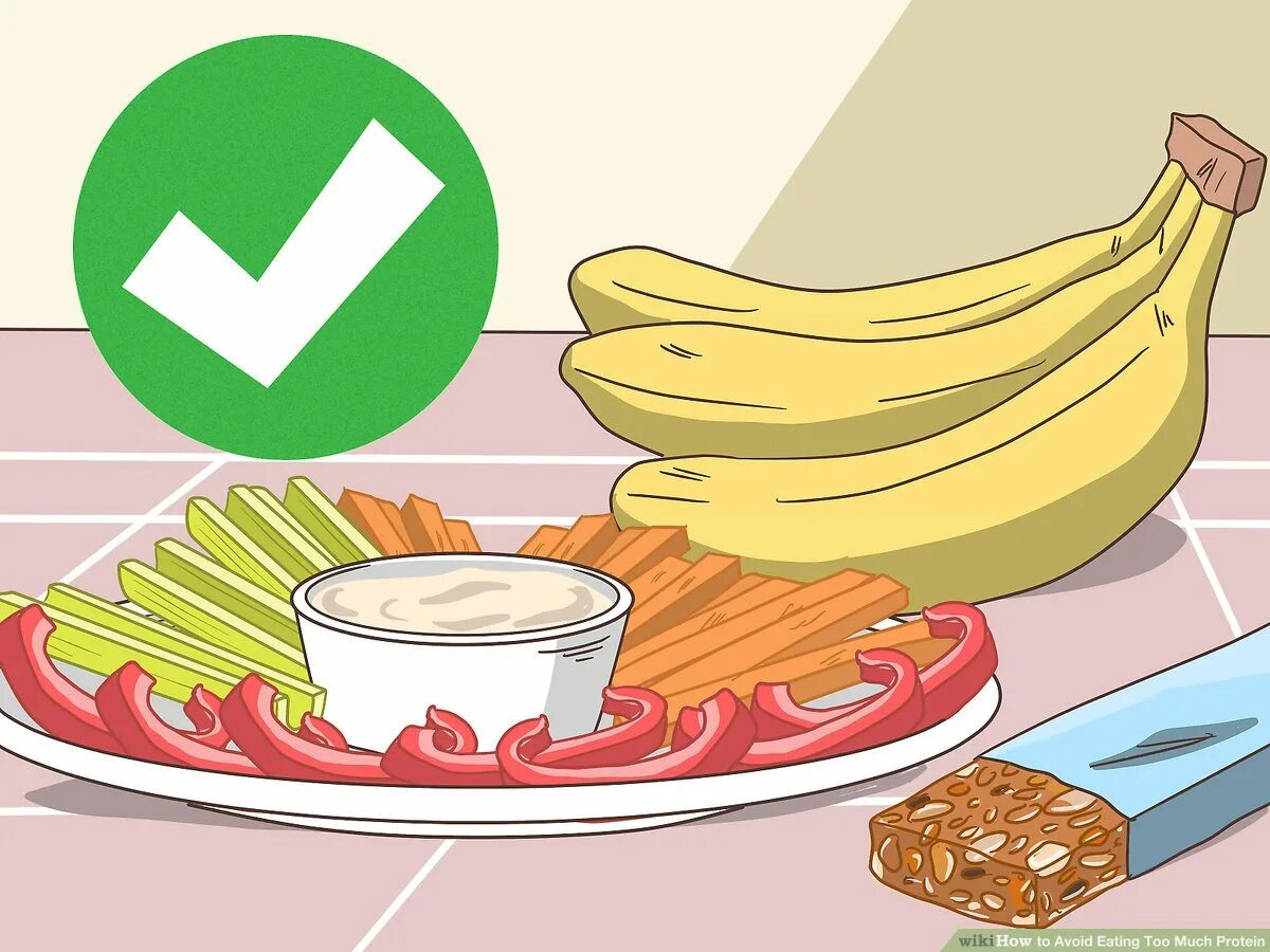 Сладкое WIKIHOW. Eat too much button. If you eat too many