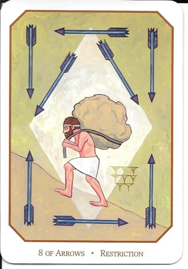 Восьмерка мечей человек. Аркан восьмерка мечей. малый аркан 8 мечей. младшие арканы мечи. восьмерка кубков вавилонское таро.