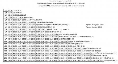 594 автобус расписание водный стадион. Тарифная сетка автобуса. Автобус 437 Москва Клин. 437 Автобус расписание. 437 Автобус расписание Клин-Москва.