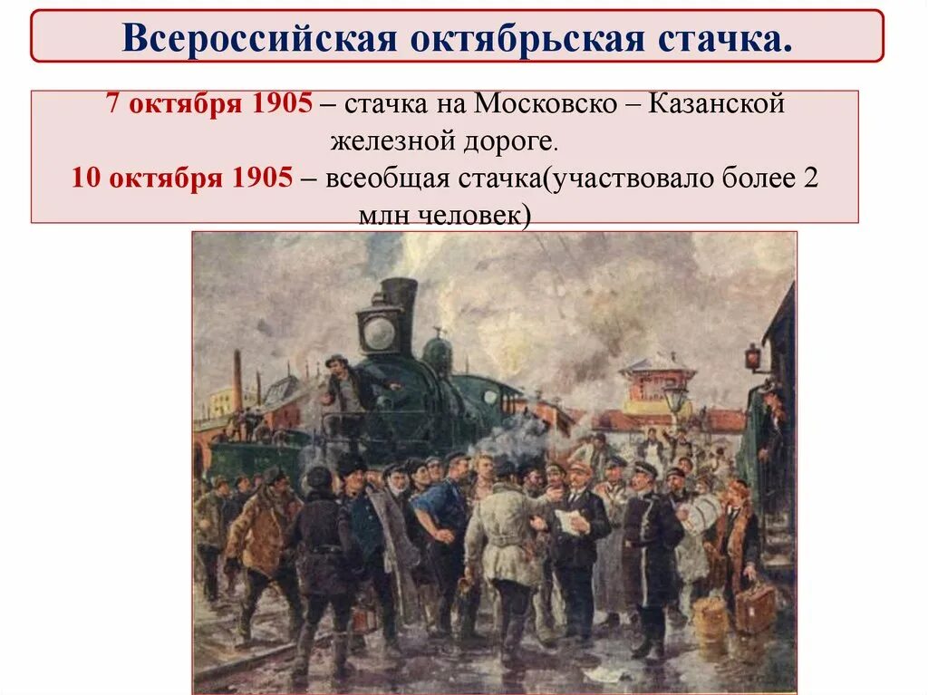 Революция 1905-1907 г.г. Всеобщая Октябрьская политическая стачка 1905. Первая Октябрьская революция 1905. Февральская революция 1905-1907.