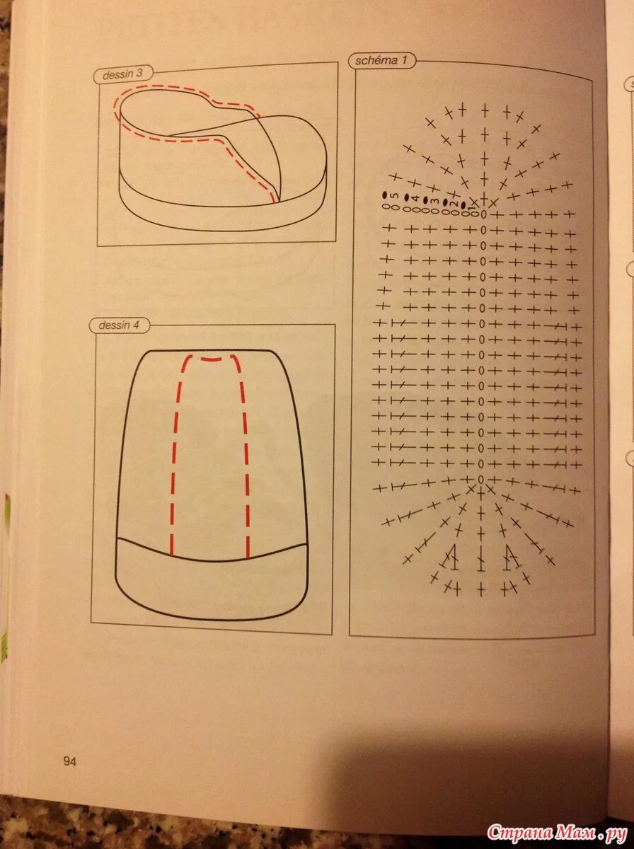 Кроссовки крючком схема. Пинетки кроссовки схема. Пинетки кеды схема. Кеды крючком для малыша схемы. Пинетки кеды крючком.