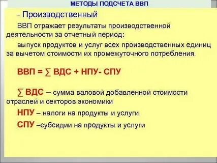 Производственный метод формула