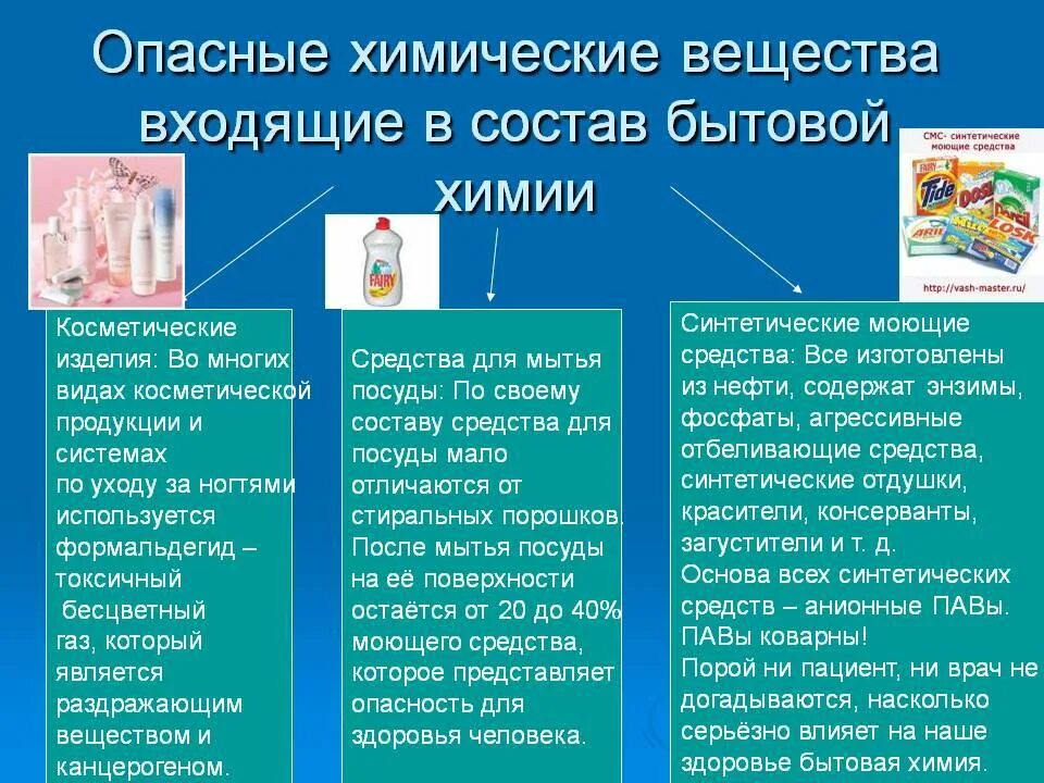 Опасные вещества в бытовой химии. Химические вещества в бытовой химии. Опасные химические соединения. Опасно зимические везества. Пав энзимы