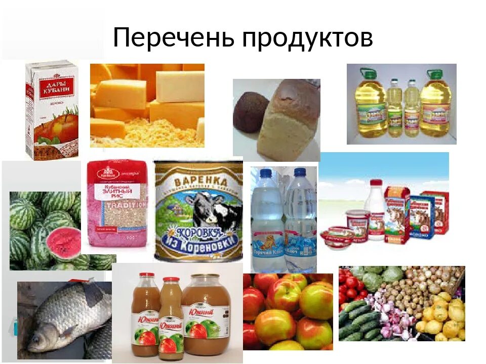 Продукты всегда. Перечень продуктов. Продукты список. Список продуктов. Продовольственные товары список.